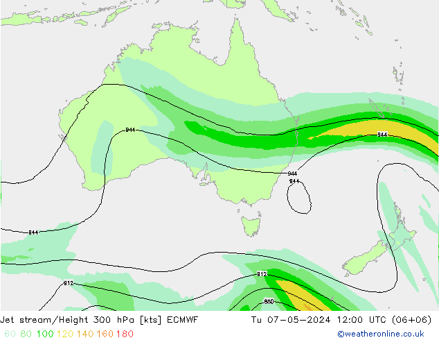 Corriente en chorro ECMWF mar 07.05.2024 12 UTC