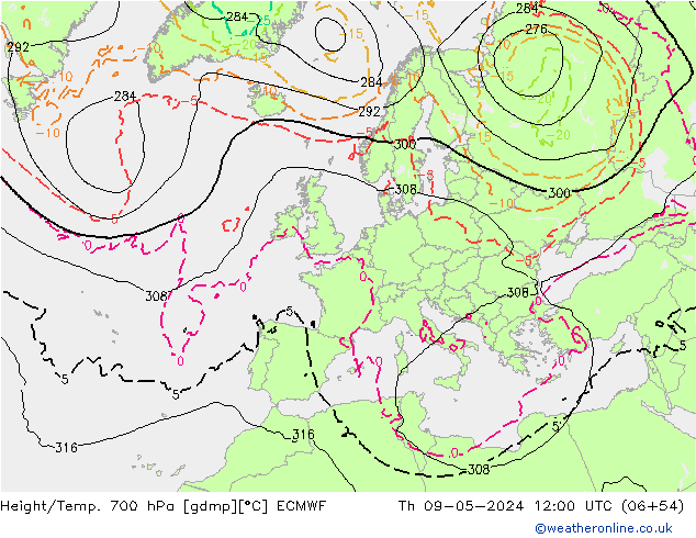 Height/Temp. 700 hPa ECMWF Th 09.05.2024 12 UTC