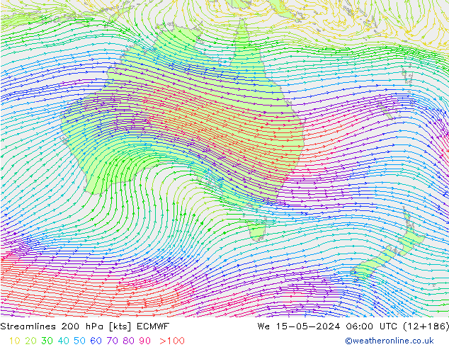  200 hPa ECMWF  15.05.2024 06 UTC