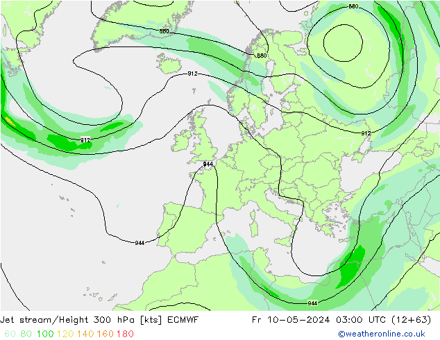 Jet Akımları ECMWF Cu 10.05.2024 03 UTC