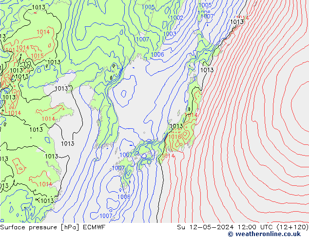 Yer basıncı ECMWF Paz 12.05.2024 12 UTC