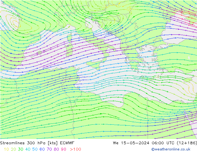 Rüzgar 300 hPa ECMWF Çar 15.05.2024 06 UTC