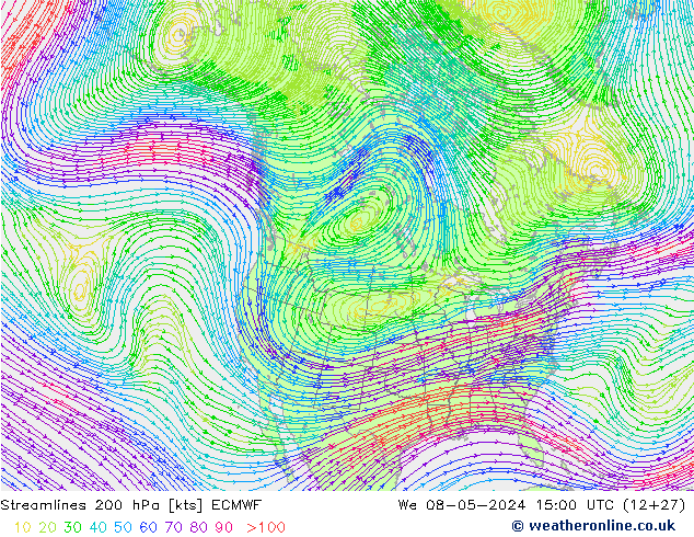 Rüzgar 200 hPa ECMWF Çar 08.05.2024 15 UTC