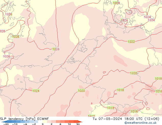 Drucktendenz ECMWF Di 07.05.2024 18 UTC