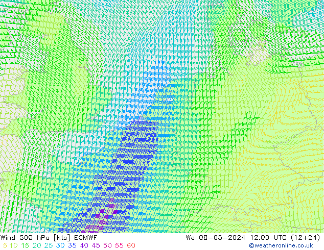 wiatr 500 hPa ECMWF śro. 08.05.2024 12 UTC
