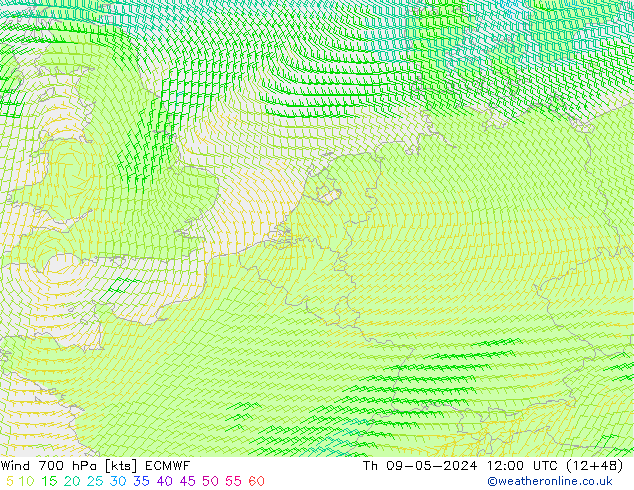 Rüzgar 700 hPa ECMWF Per 09.05.2024 12 UTC