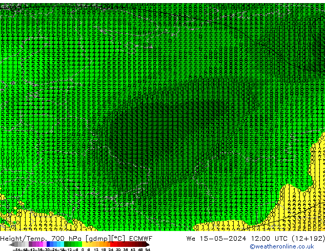 Hoogte/Temp. 700 hPa ECMWF wo 15.05.2024 12 UTC