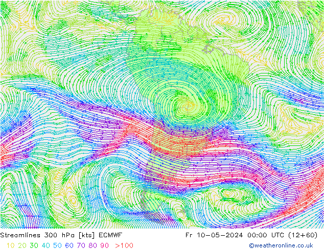  300 hPa ECMWF  10.05.2024 00 UTC