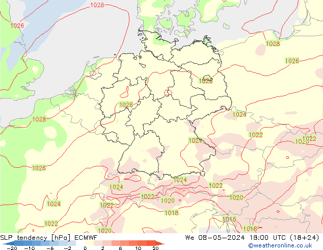 Drucktendenz ECMWF Mi 08.05.2024 18 UTC