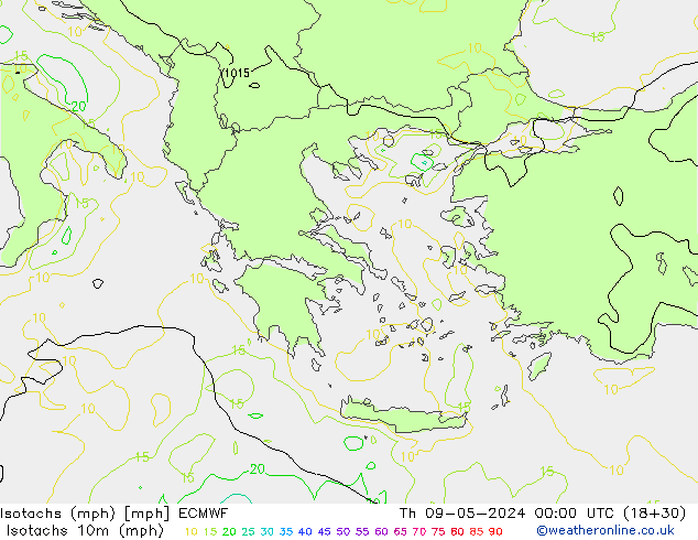 Eşrüzgar Hızları mph ECMWF Per 09.05.2024 00 UTC
