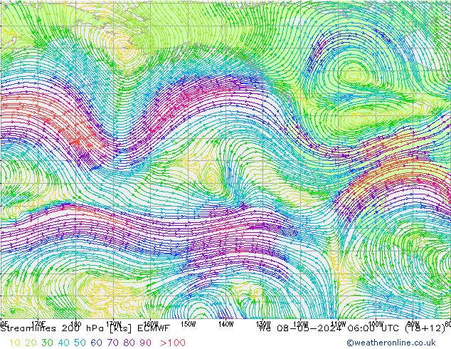 Linea di flusso 200 hPa ECMWF mer 08.05.2024 06 UTC