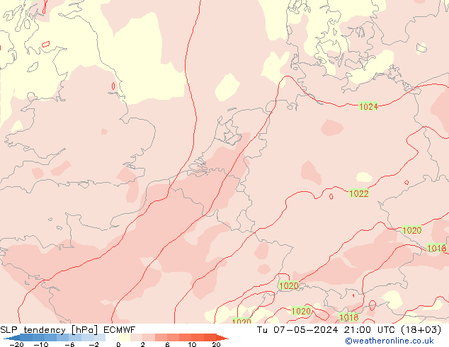 Tendance de pression  ECMWF mar 07.05.2024 21 UTC