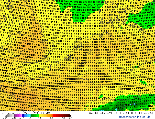 Temperature (2m) ECMWF St 08.05.2024 18 UTC