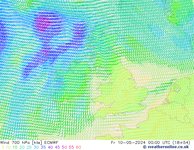 Wind 700 hPa ECMWF Fr 10.05.2024 00 UTC