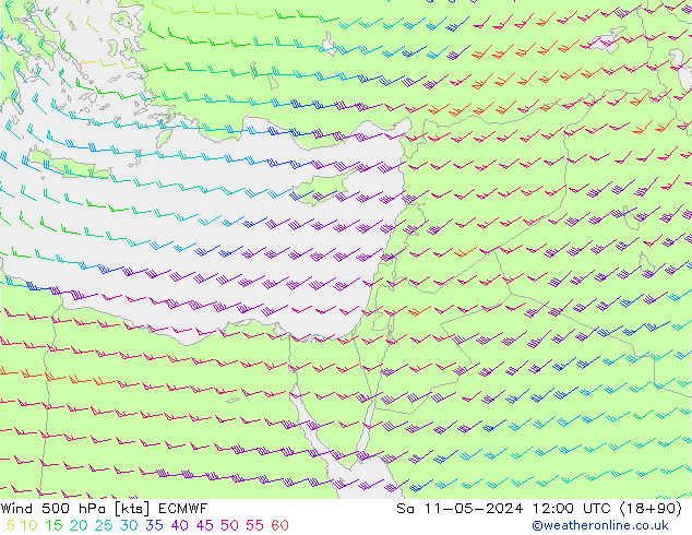 Wind 500 hPa ECMWF za 11.05.2024 12 UTC