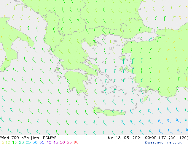 Wind 700 hPa ECMWF Mo 13.05.2024 00 UTC