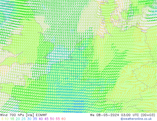 wiatr 700 hPa ECMWF śro. 08.05.2024 03 UTC