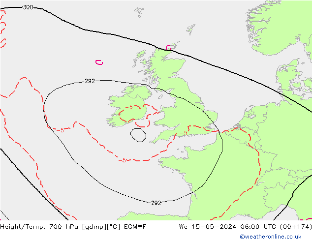 Hoogte/Temp. 700 hPa ECMWF wo 15.05.2024 06 UTC