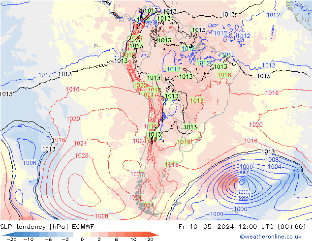 SLP tendency ECMWF Sex 10.05.2024 12 UTC