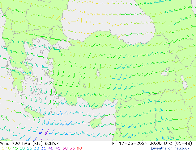 Rüzgar 700 hPa ECMWF Cu 10.05.2024 00 UTC