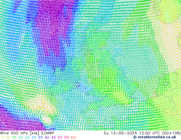 Rüzgar 500 hPa ECMWF Paz 12.05.2024 12 UTC