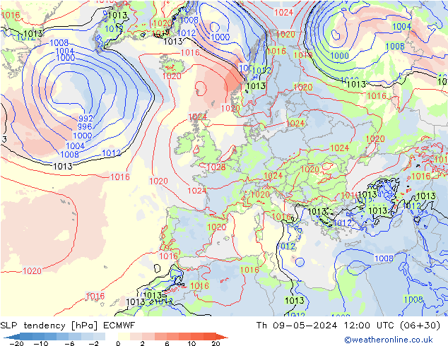 Tendencia de presión ECMWF jue 09.05.2024 12 UTC