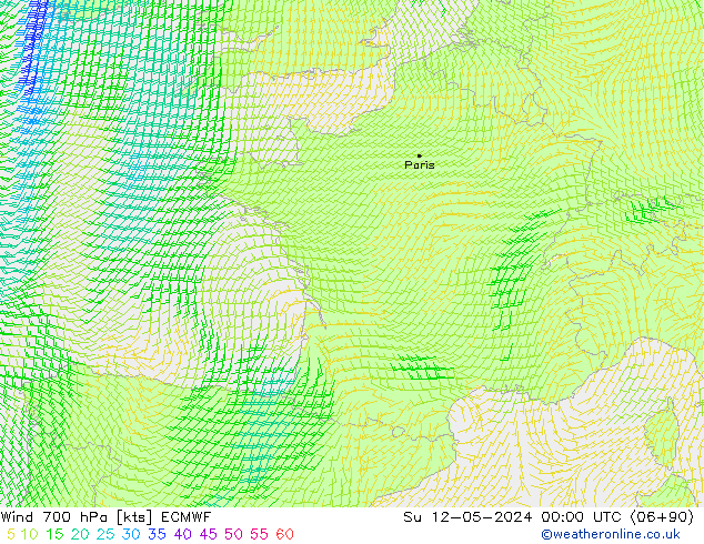 wiatr 700 hPa ECMWF nie. 12.05.2024 00 UTC