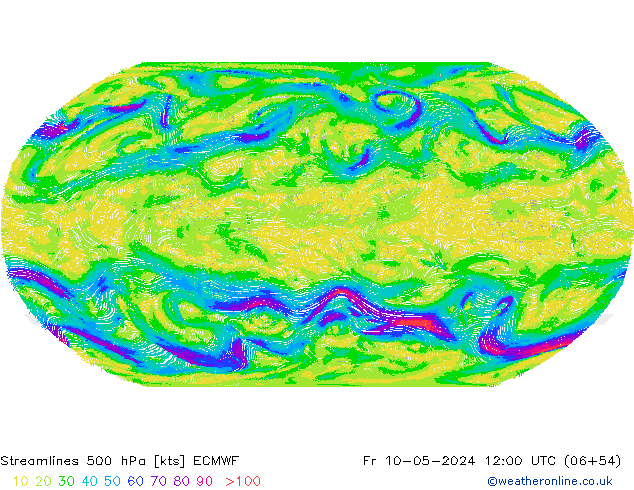 Rüzgar 500 hPa ECMWF Cu 10.05.2024 12 UTC