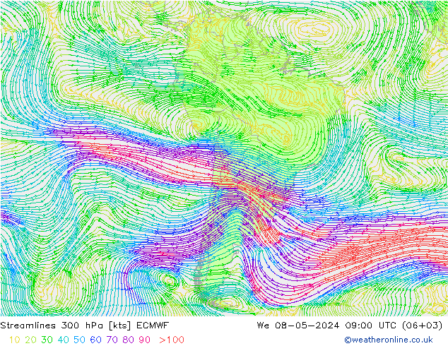 Rüzgar 300 hPa ECMWF Çar 08.05.2024 09 UTC