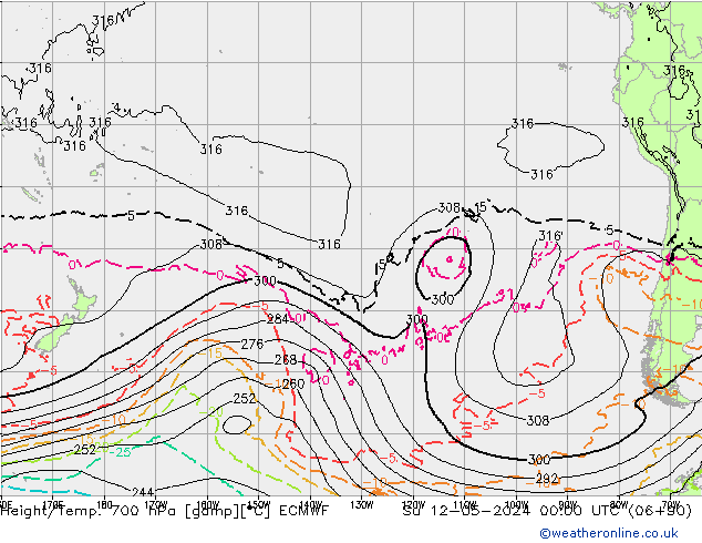 Yükseklik/Sıc. 700 hPa ECMWF Paz 12.05.2024 00 UTC