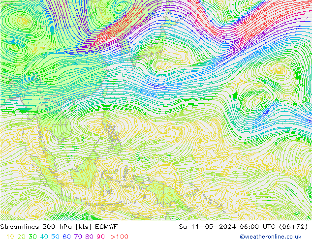 Linha de corrente 300 hPa ECMWF Sáb 11.05.2024 06 UTC