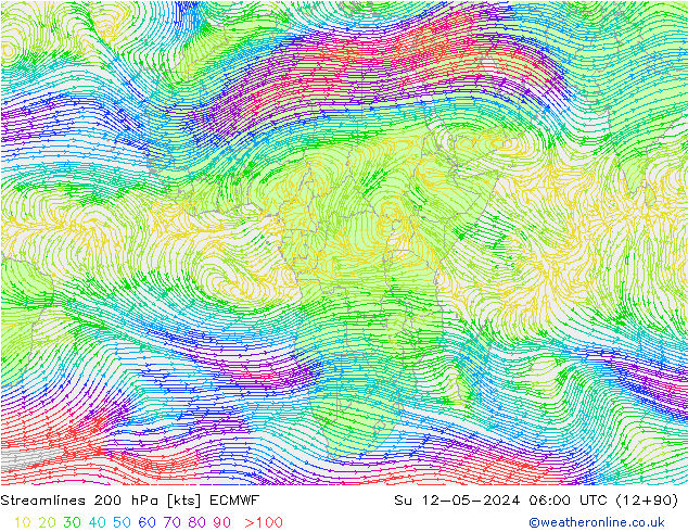 Rüzgar 200 hPa ECMWF Paz 12.05.2024 06 UTC