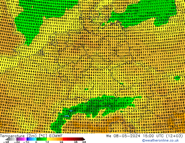 Temperatura (2m) ECMWF mié 08.05.2024 15 UTC