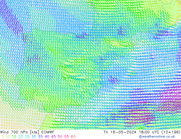 wiatr 700 hPa ECMWF czw. 16.05.2024 18 UTC