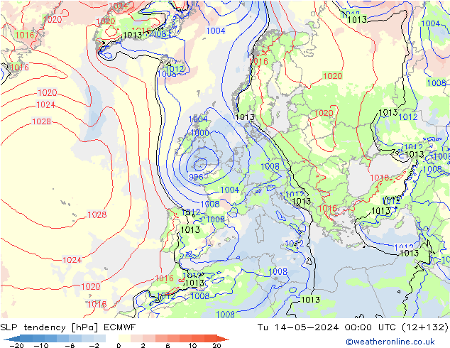 Y. Basıncı eğilimi ECMWF Sa 14.05.2024 00 UTC