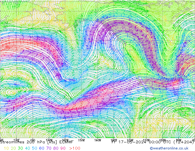 Rüzgar 200 hPa ECMWF Cu 17.05.2024 00 UTC