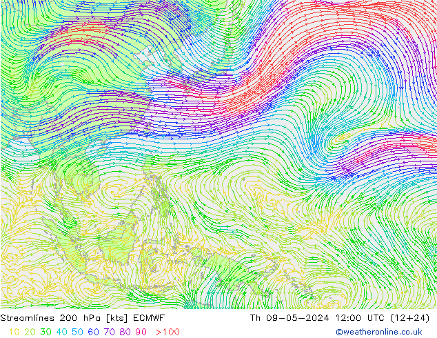 ветер 200 гПа ECMWF чт 09.05.2024 12 UTC