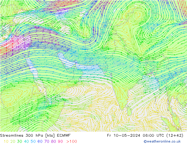 Rüzgar 300 hPa ECMWF Cu 10.05.2024 06 UTC