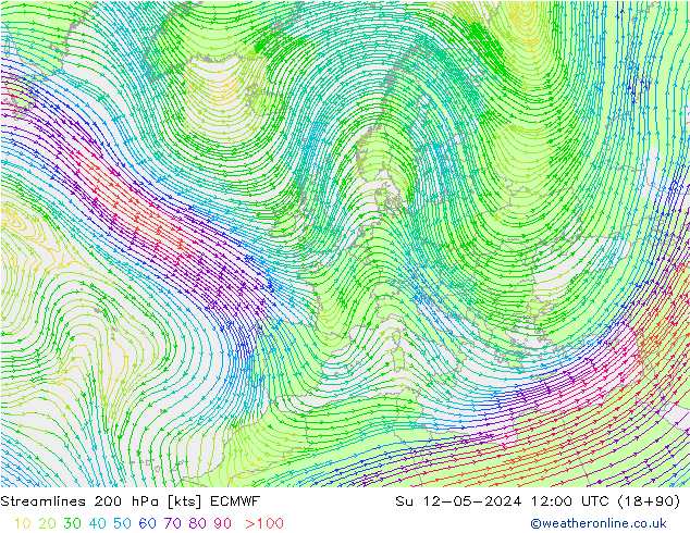Rüzgar 200 hPa ECMWF Paz 12.05.2024 12 UTC