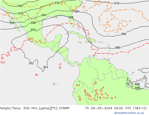 Yükseklik/Sıc. 500 hPa ECMWF Per 09.05.2024 06 UTC