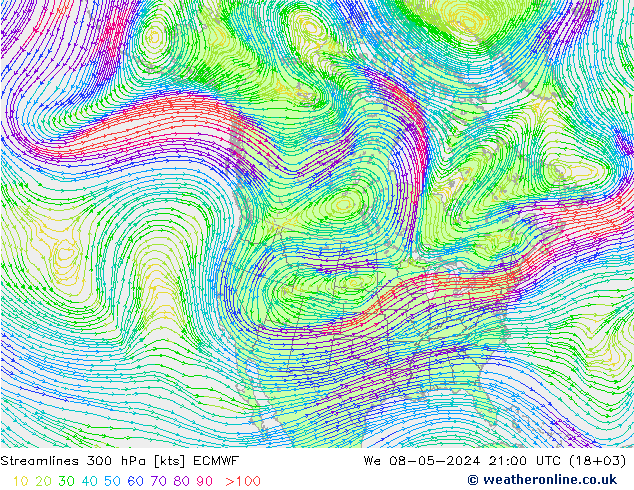 Línea de corriente 300 hPa ECMWF mié 08.05.2024 21 UTC