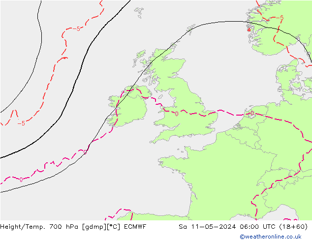 Height/Temp. 700 hPa ECMWF So 11.05.2024 06 UTC