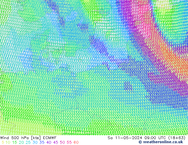 wiatr 500 hPa ECMWF so. 11.05.2024 09 UTC