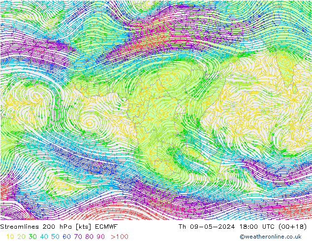 Linea di flusso 200 hPa ECMWF gio 09.05.2024 18 UTC
