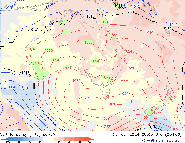 Druktendens (+/-) ECMWF do 09.05.2024 09 UTC