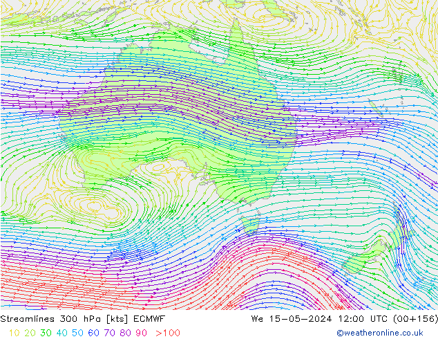 Linha de corrente 300 hPa ECMWF Qua 15.05.2024 12 UTC