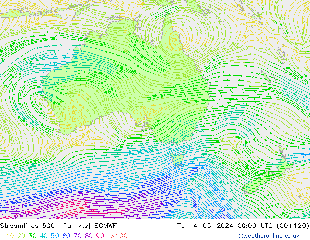 Ligne de courant 500 hPa ECMWF mar 14.05.2024 00 UTC
