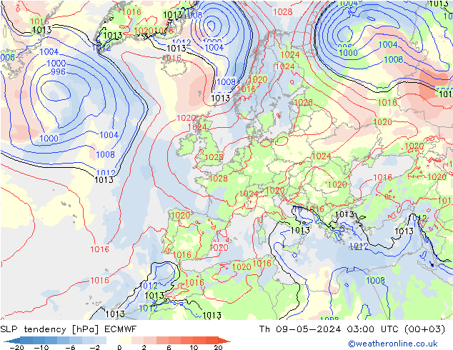 Tendencia de presión ECMWF jue 09.05.2024 03 UTC