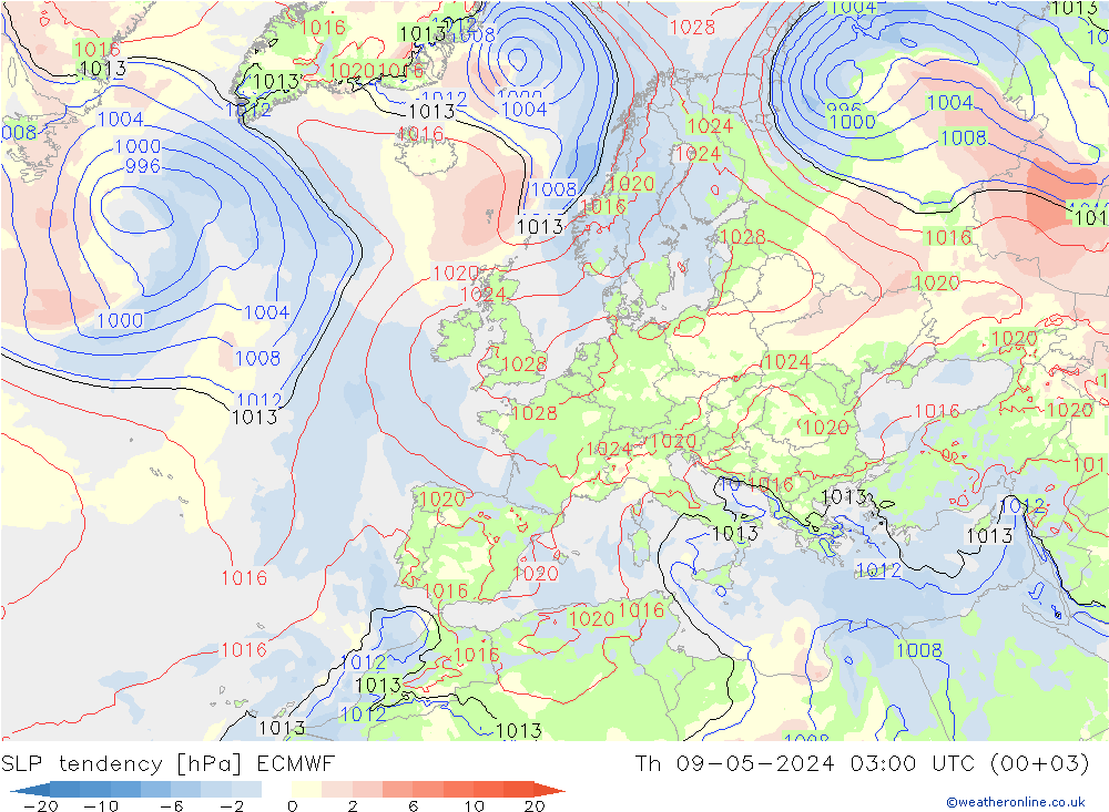 Tendencia de presión ECMWF jue 09.05.2024 03 UTC