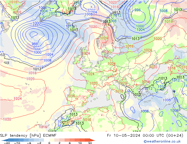 Tendencia de presión ECMWF vie 10.05.2024 00 UTC